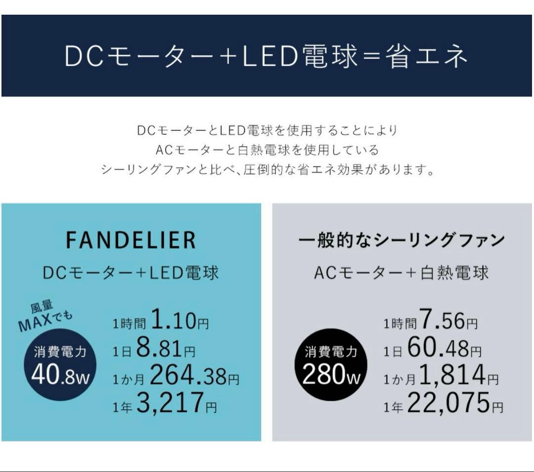 ファンデリアシリーズ】6灯 シーリングファンライト