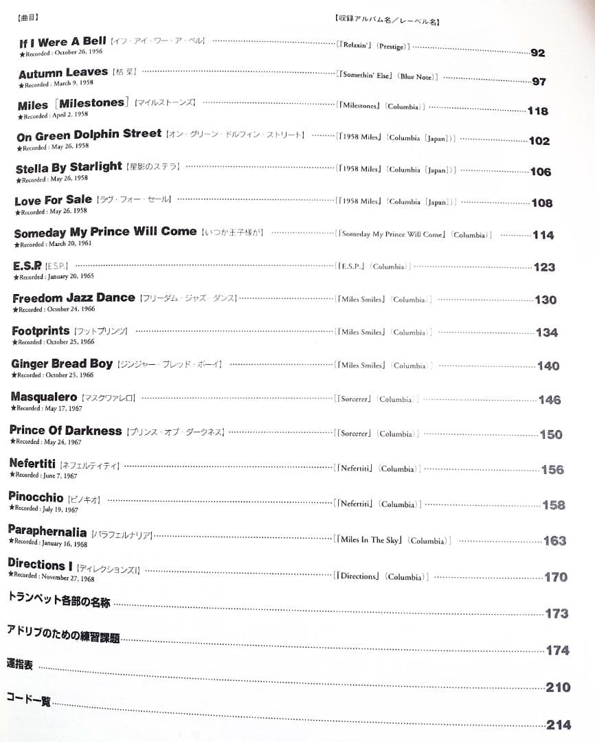 マイルス・デイヴィス ★アドリブ名演集 MILES DAVIS 初版 希少