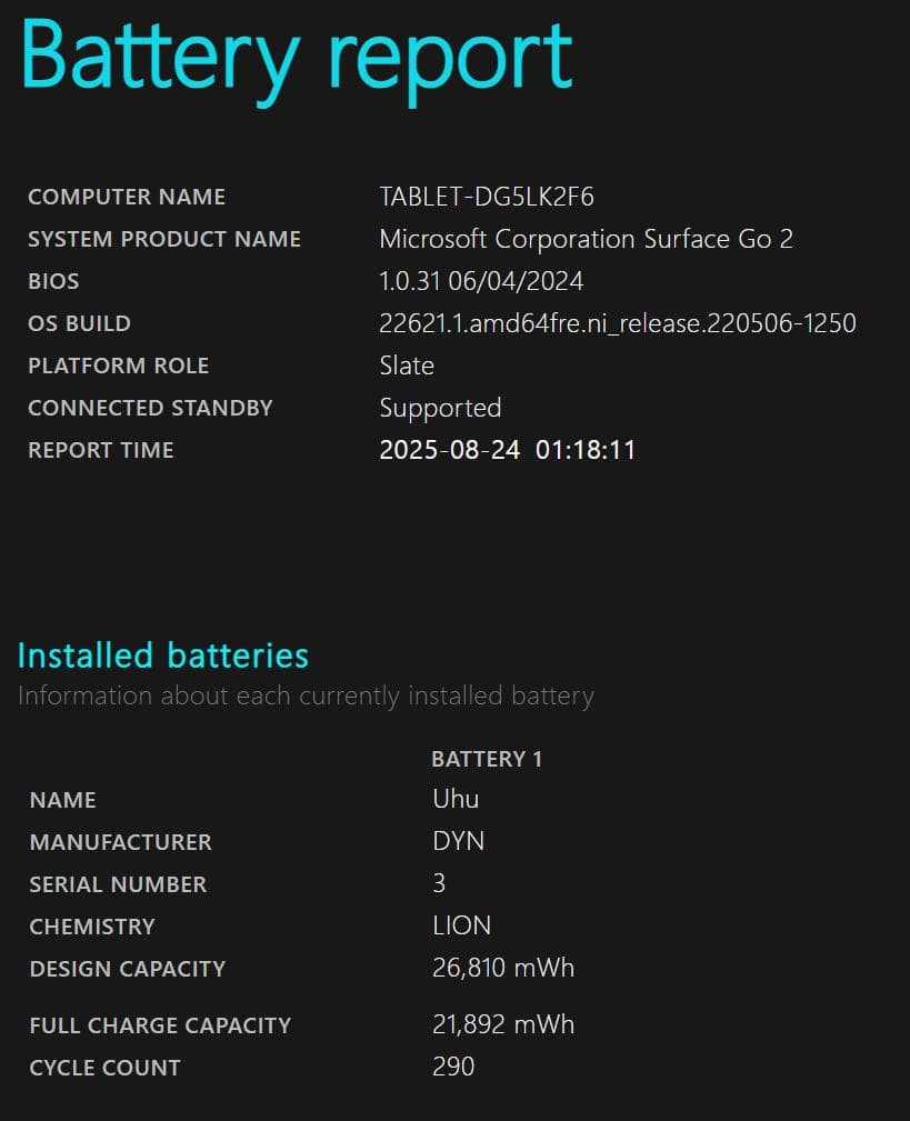 Windowsタブレット本体 Microsoft Surface Go 2 1927