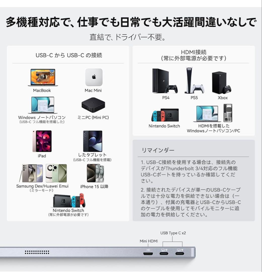 訳がありモバイルモニター 4k 13.4 インチ IGZOスクリーン