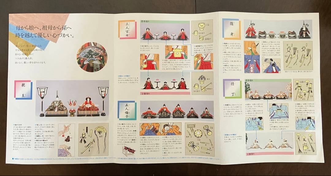 ⭐️美品⭐️ひな祭り用雛人形セット　親王飾り　大