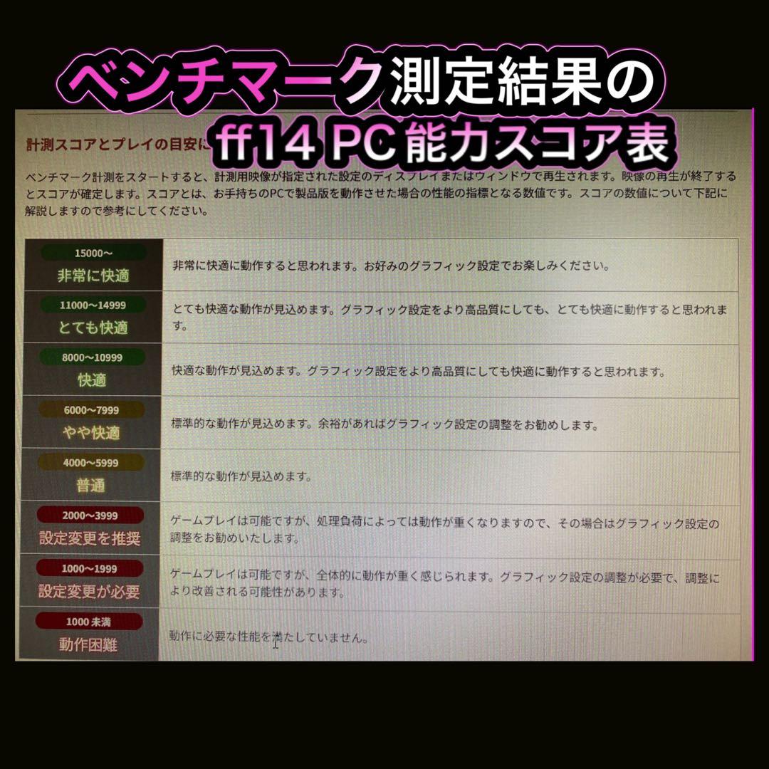 ゲーミングPC フルセット　i7-6700k GTX980 ❺