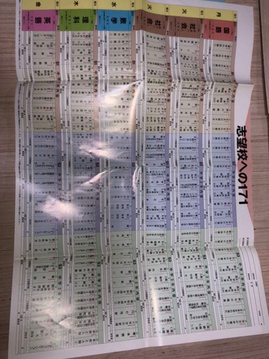 ファーストマニュアルA　基礎編 実践編 5教科 ファーストマニュアルエース