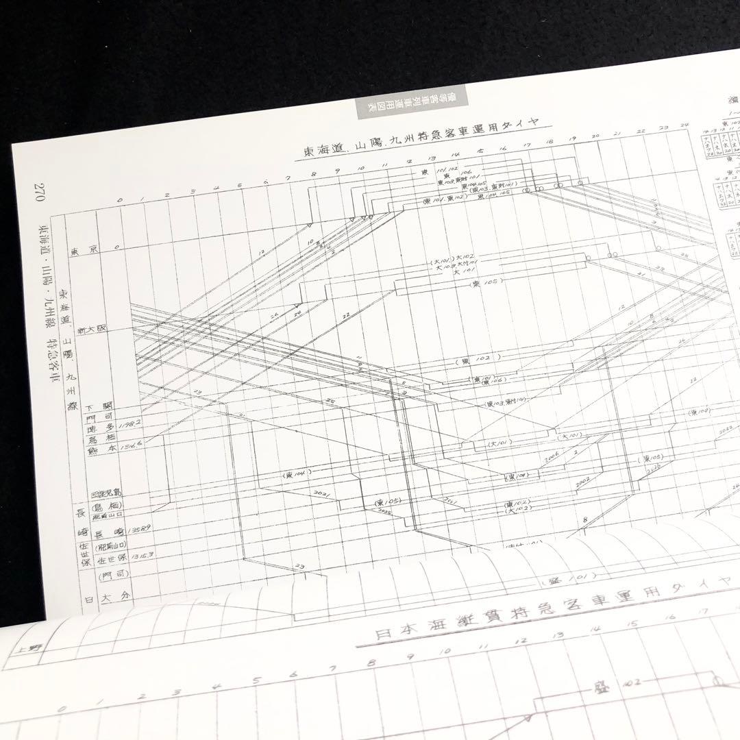 復刻版 全国版 優等列車編成順序表 - 昭和43年10月1日 国鉄白紙ダイヤ改正