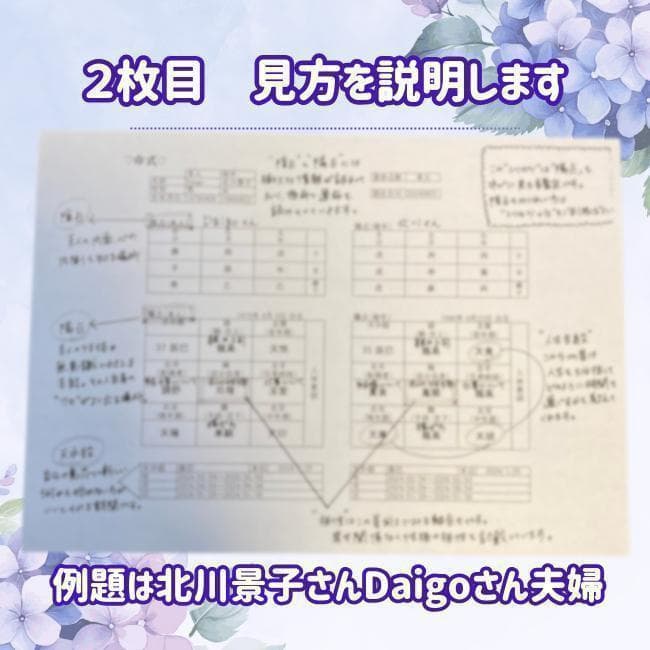 【４人用】カウンセリング付！４人家族のトリセツ♪