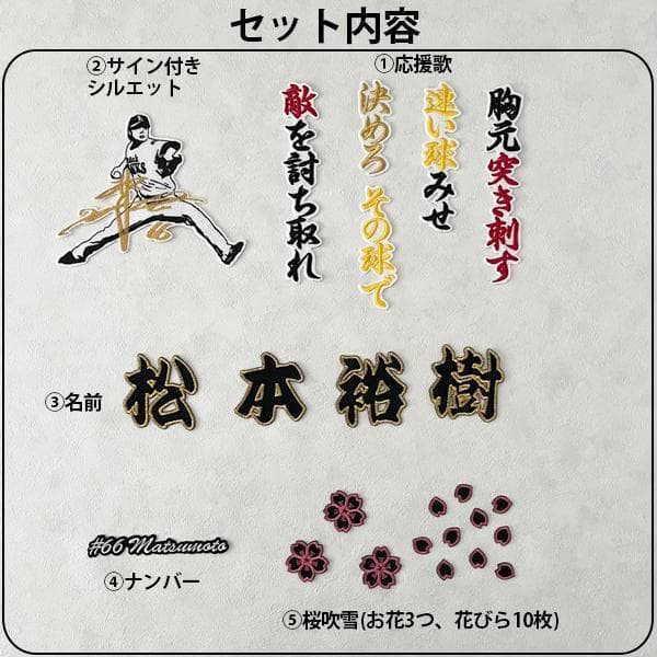 ソフトバンク ホークス 松本裕樹 刺繍ワッペン 5点セット 【白】【桜ふち】名前