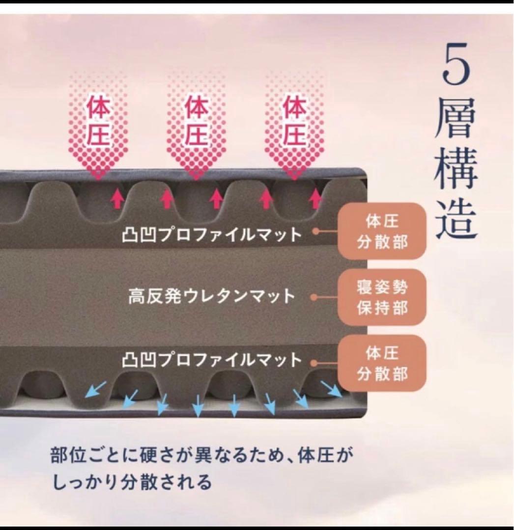 雲のやすらぎプレミアムマットレス モデル3R セミダブル