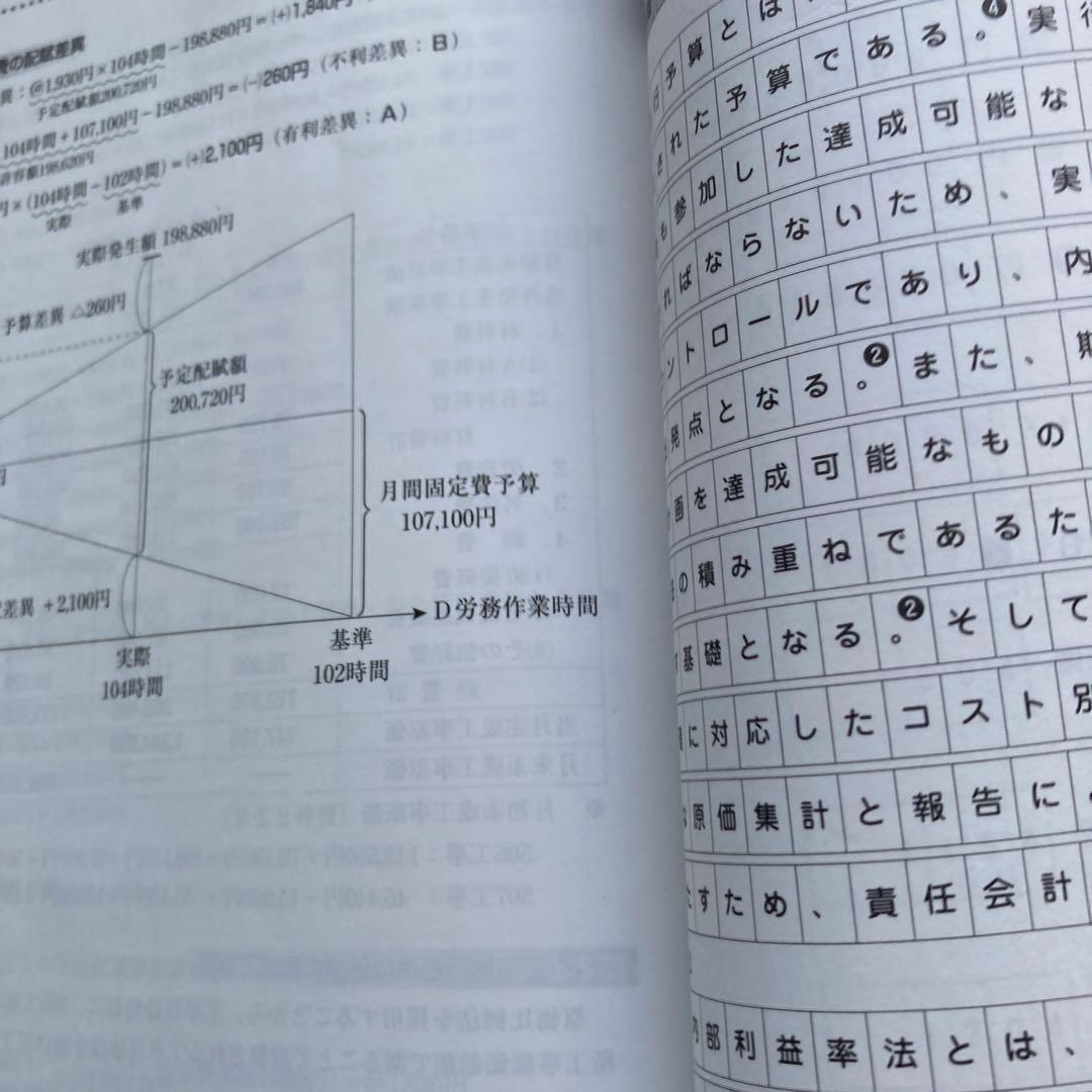 建設業経理士1級 原価計算 過去問題集　第1〜33回【5冊セット】