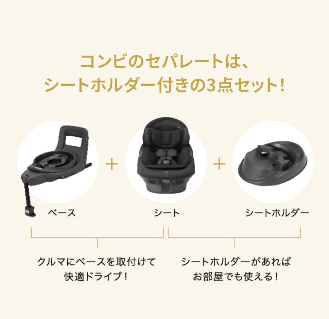 【付属品全てあり】Combi THE S ISOFHX チャイルドシート