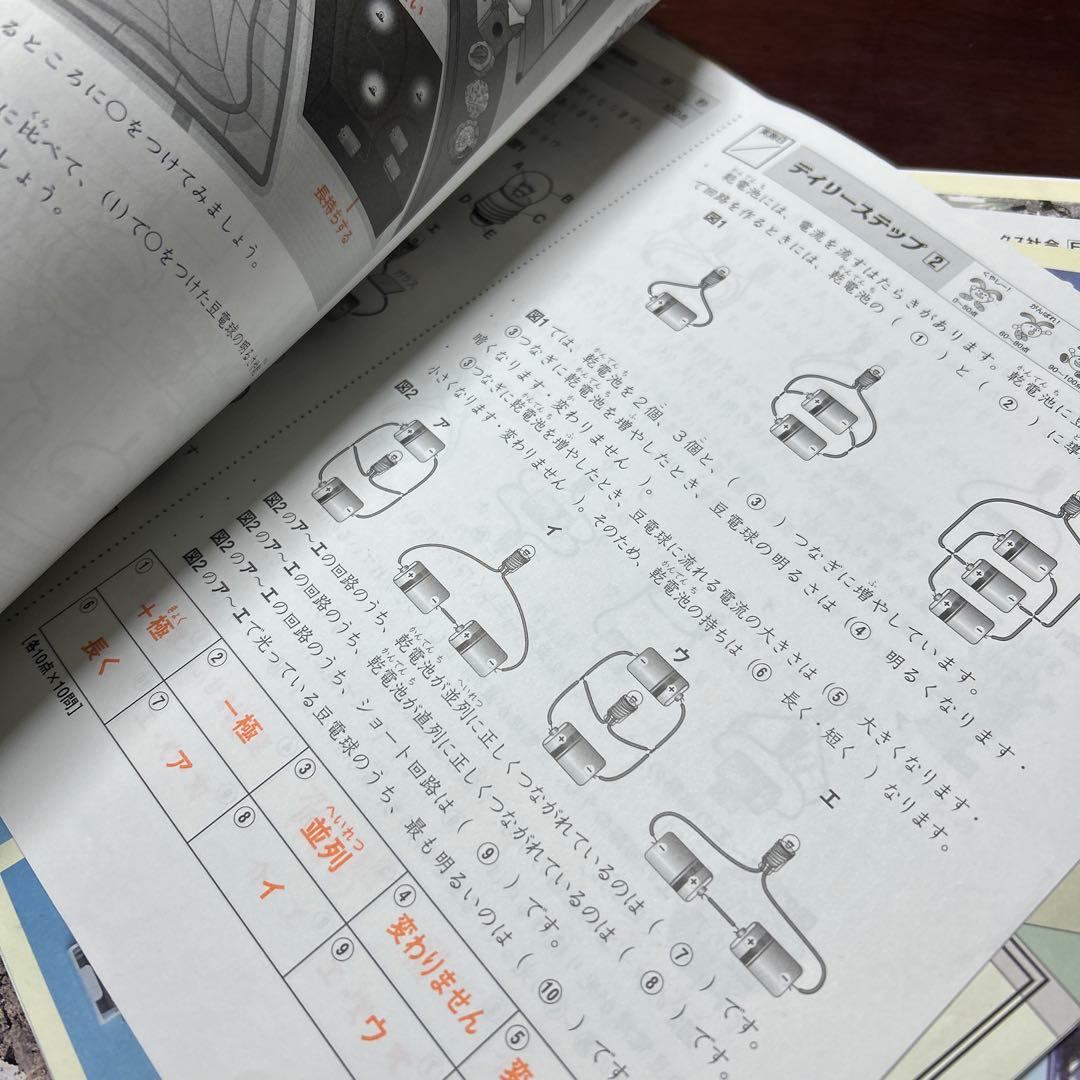 ㉑A SAPIX サピックス　4年　理科　社会　冬期講習　希少書き込みほぼなしw