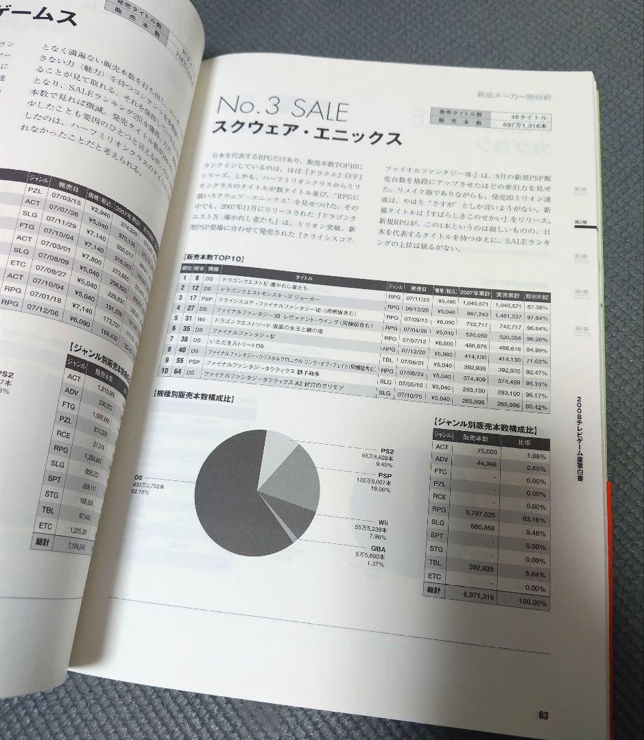 2008 テレビゲーム産業白書