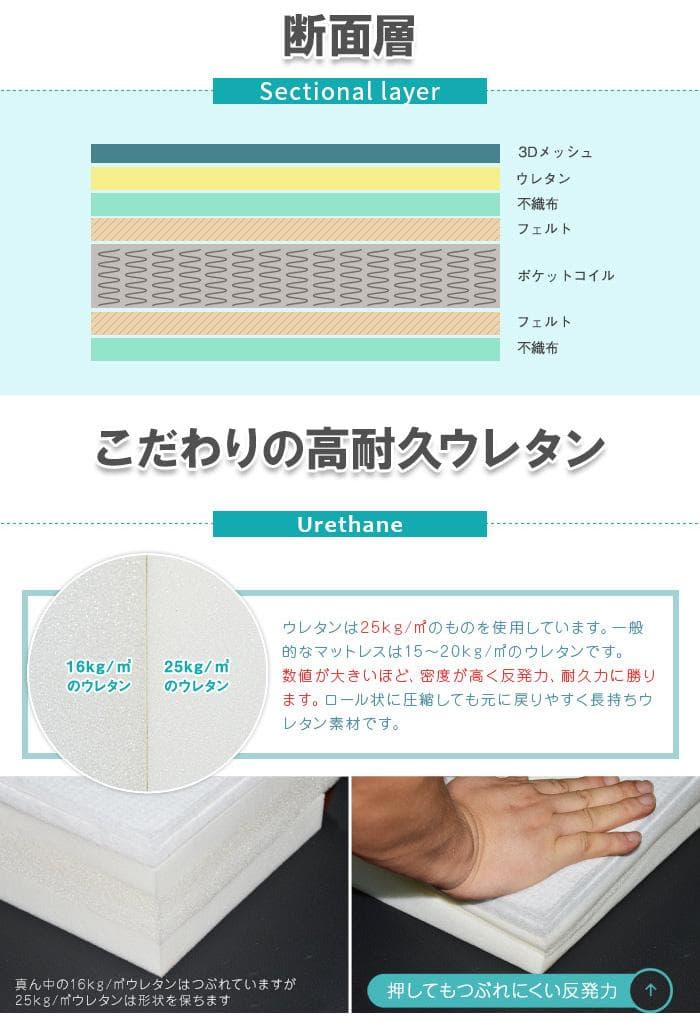 【ホワイト　ブラックマットレス付】コンパクトなベッド　ヘッドレス　ローベッド