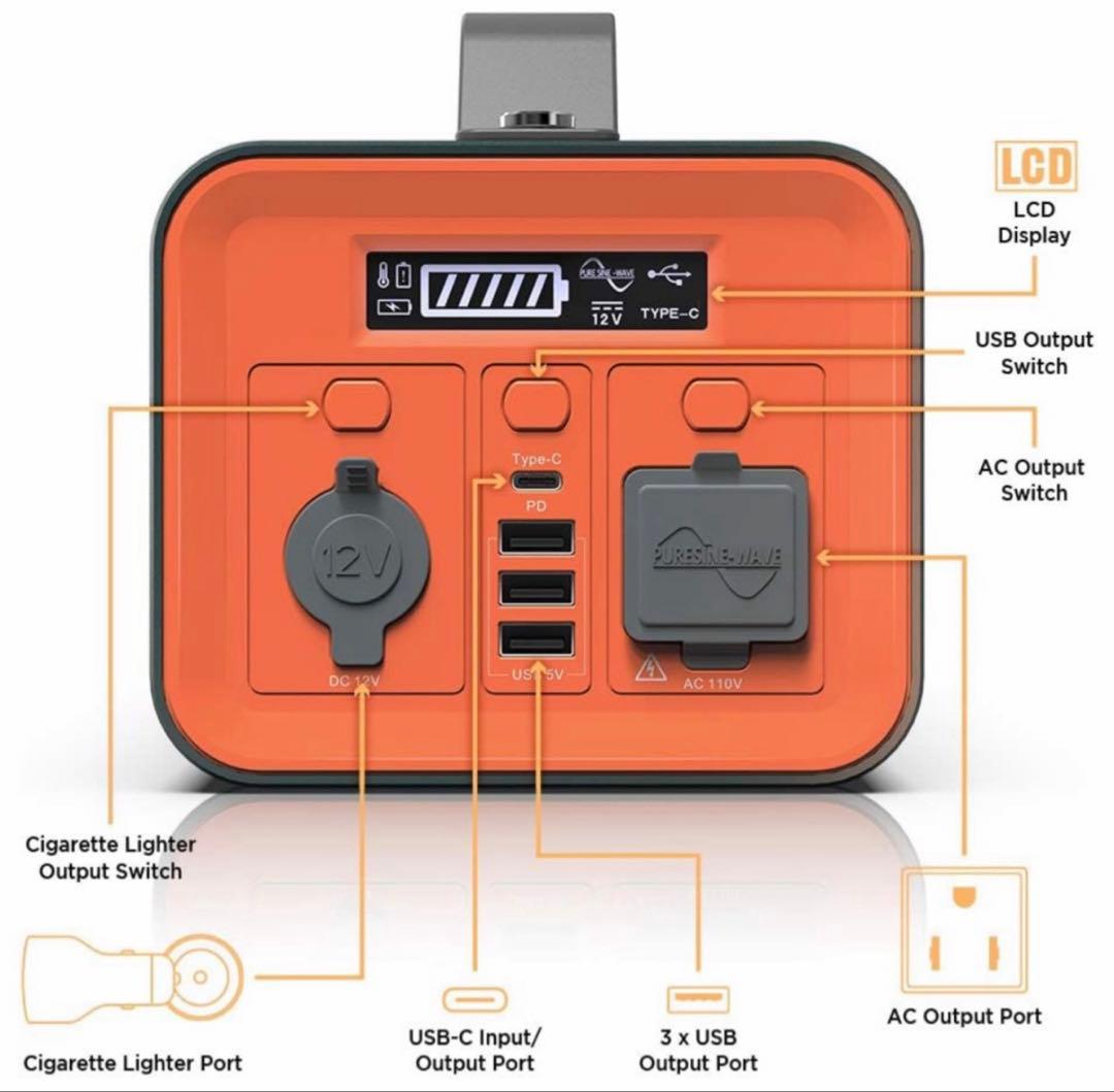 ポータブル電源 大容量 62400mAh/230Wh 小型 軽量 PSE認証付き