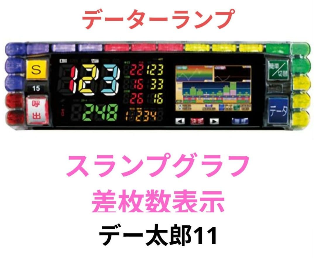 パチスロ実機 シャーマンキング スマスロユニット付②