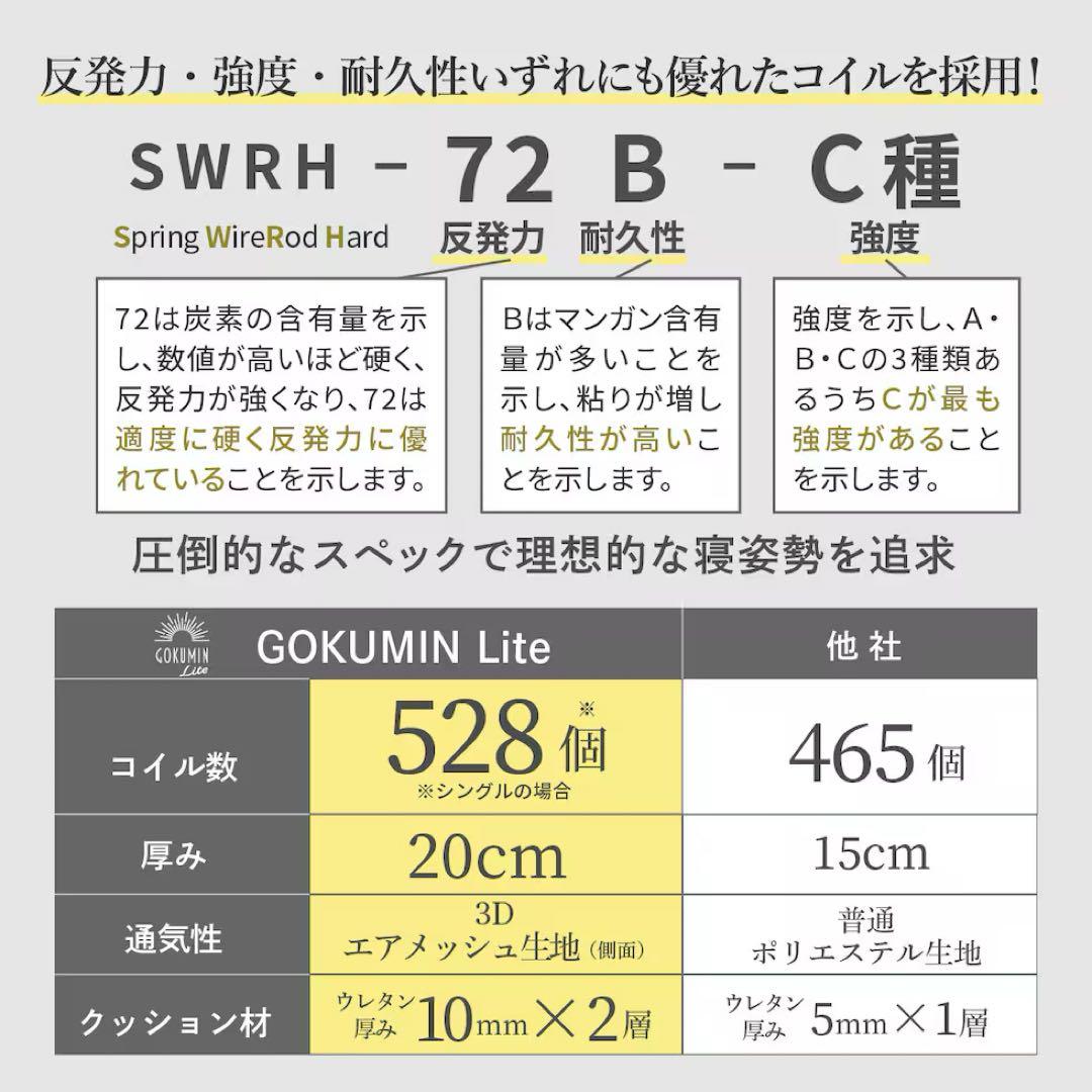 [引取限定] GOKUMIN Lite スプリングマットレス　シングル