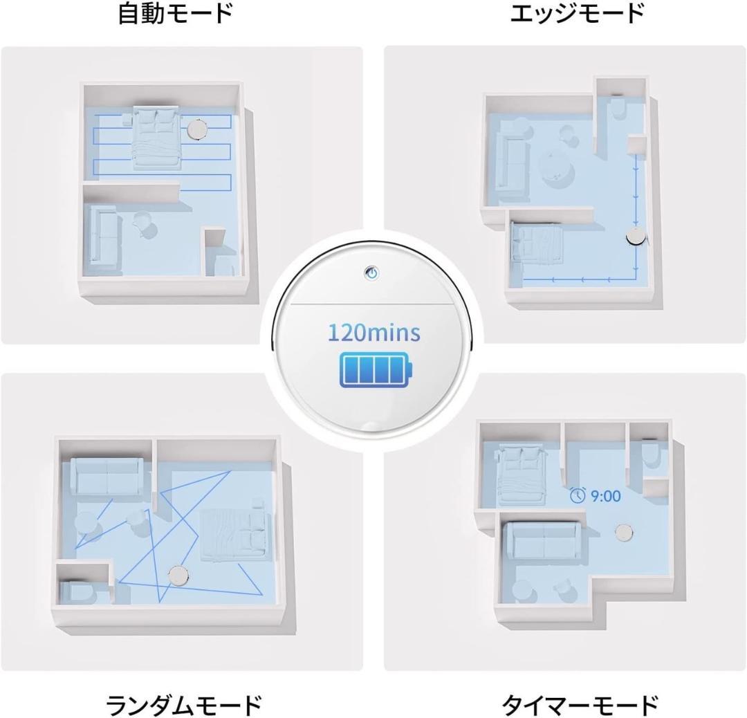 ❤強力吸引・予約清掃・長時間稼働・自動充電・静音・超薄型♪❤ロボット掃除機