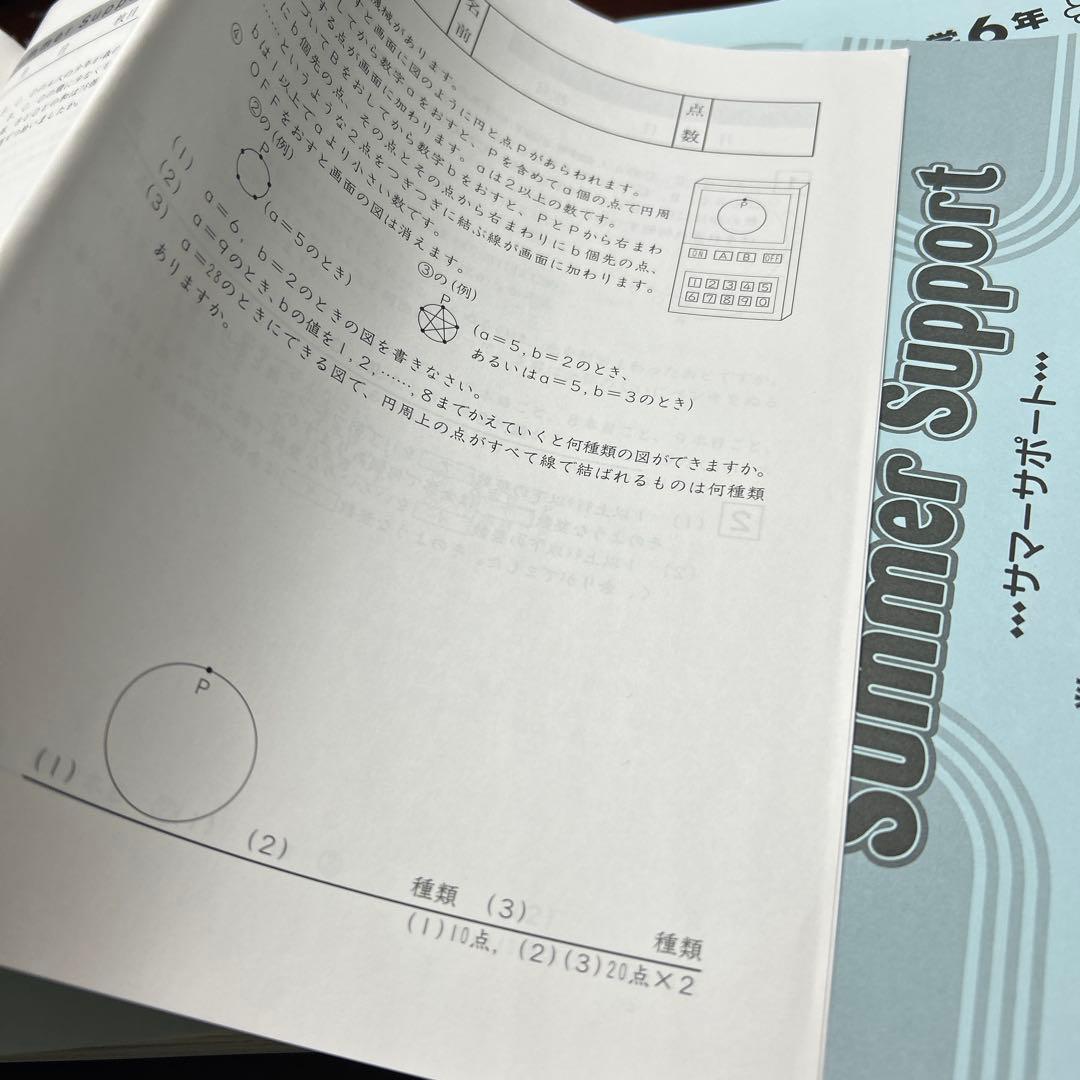㉔か　サピックス　SAPIX 6年　算数　サマーサポート　夏期講習