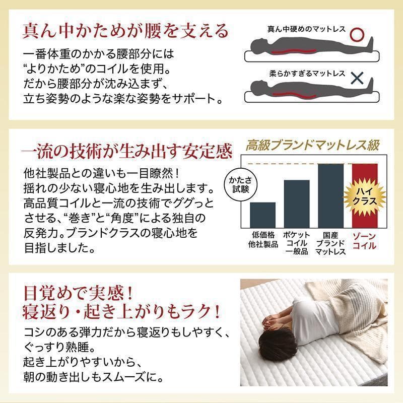 新品 送料込 シングルベッド 棚 コンセント 収納 マットレス付 保証付 AB