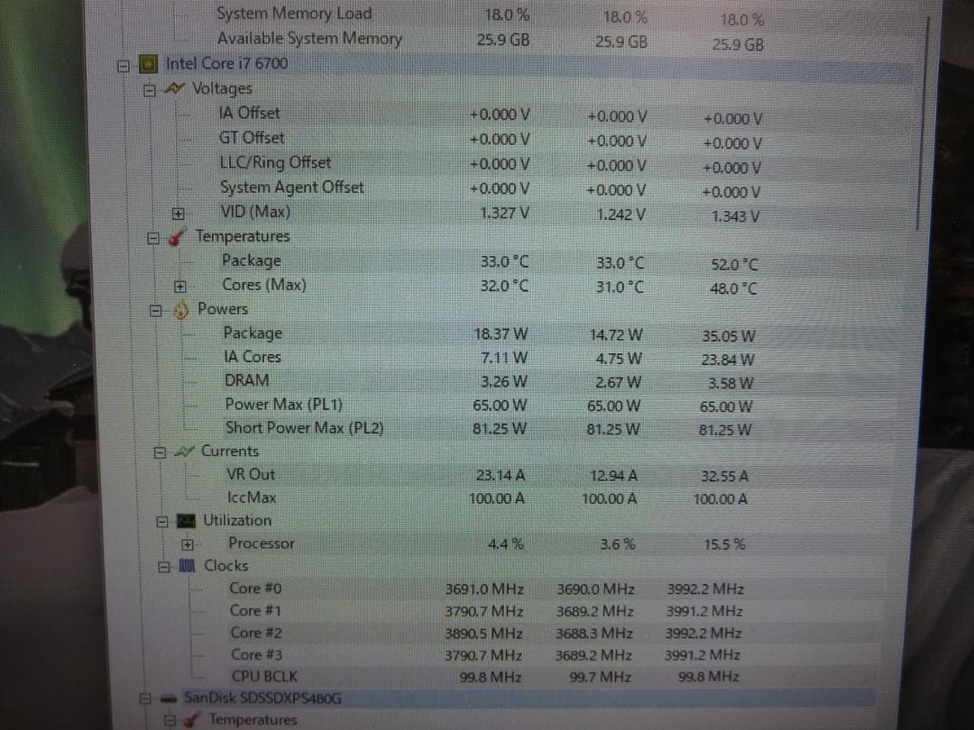 Intel Core i7 6700 +マザー MSI H170 +メモリ32G
