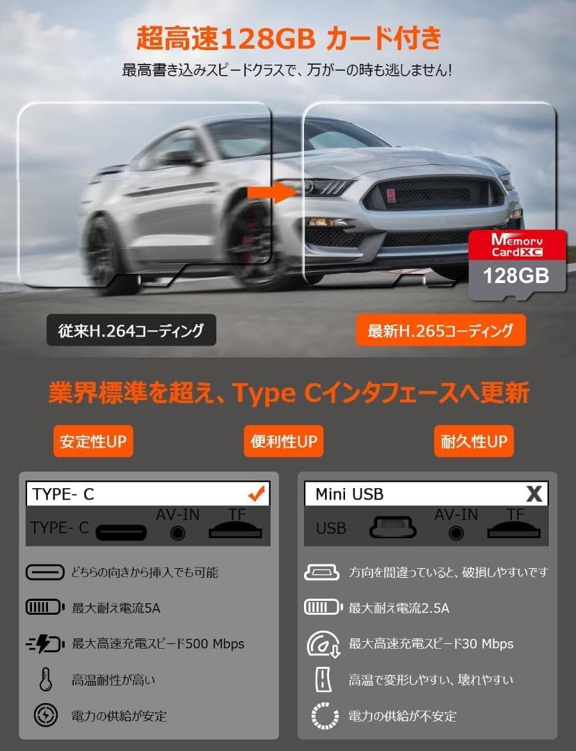 最新2026年版 ミラー型ドライブレコーダー 4K+2.5K 前後