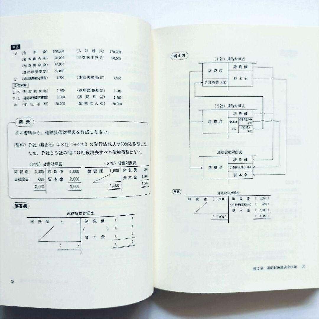 （図解） 連結会計論 / 河田 清一郎 / 創成社 （絶版本）