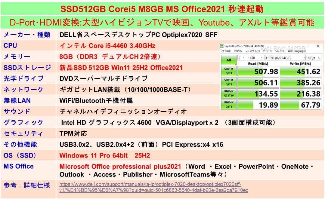 驚速【整備済み品】新品SSD512G i5 M8G Win11 Offi2021