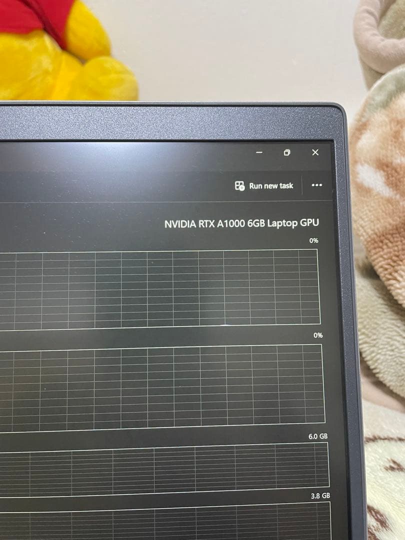 Windowsノート本体 Dell precision3581 i5th13 rtx A1000 6gb