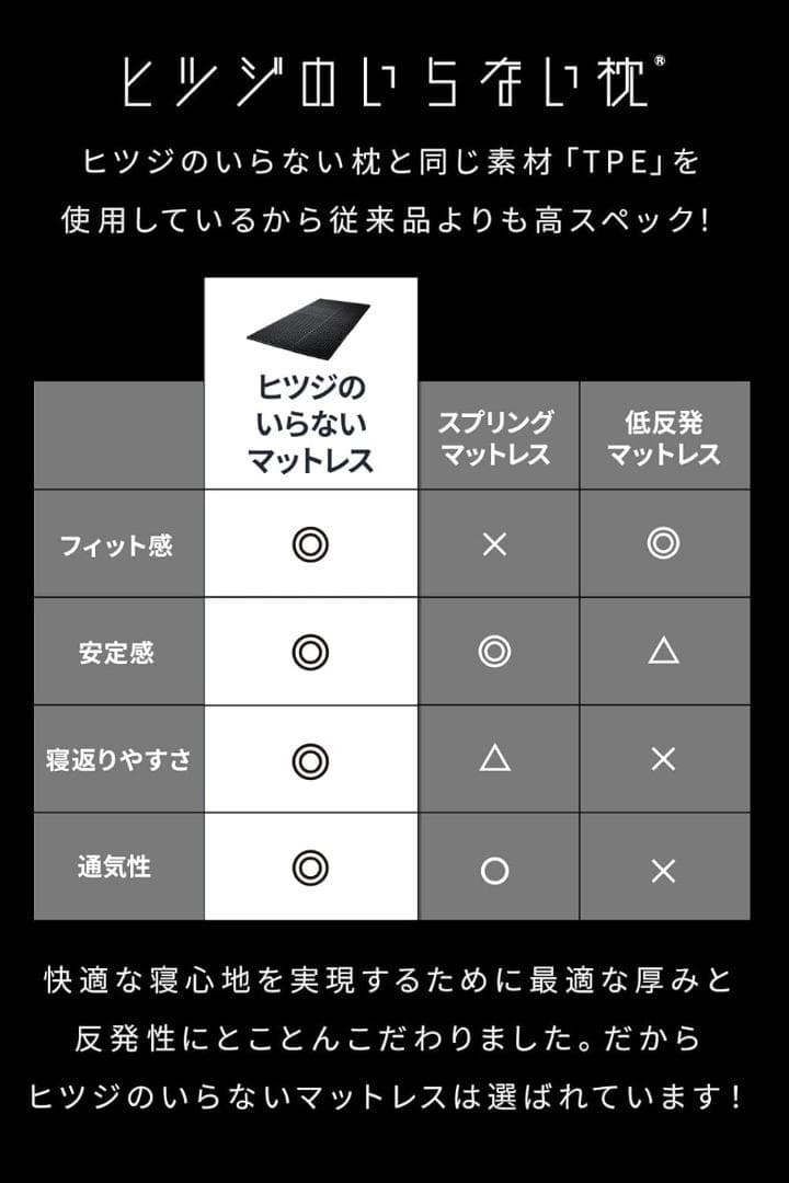 ヒツジのいらないマットレス セミダブル カバー・収納袋・箱付き 丸洗い可