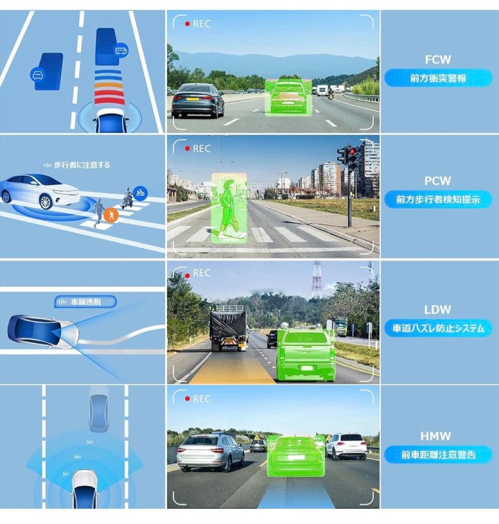 【4K高画質& 車内／車外対応IP67防水リアカメラ&ミラー型ドラレコ