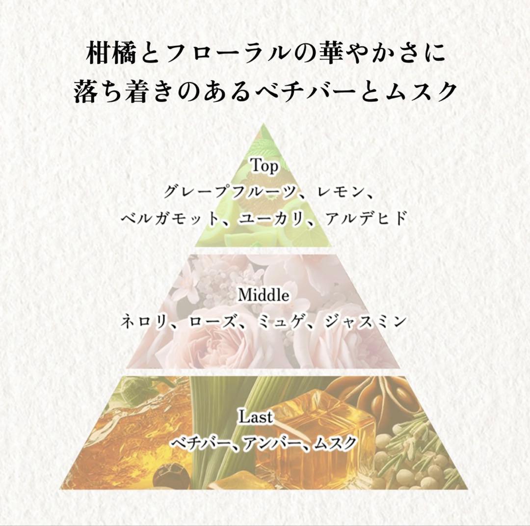 Buddy GOOD DAY 50ml オードパルファム 香水