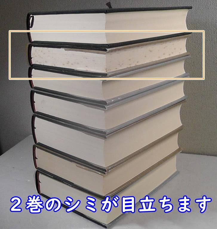 【傷みあり】 森田正馬全集 全７巻セット 白揚社 ★1982年～1987年 再版