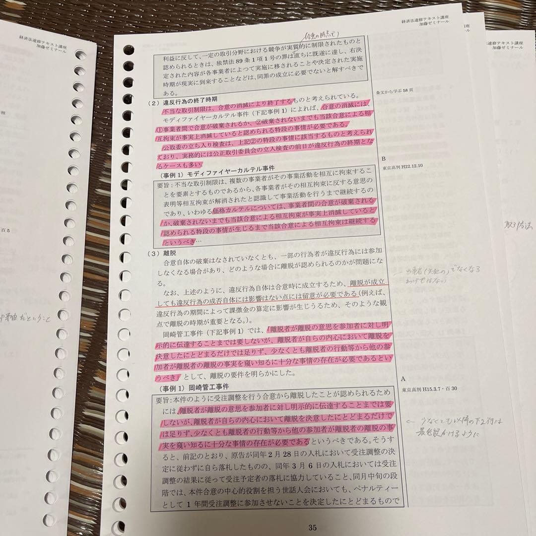 加藤ゼミナール 経済法速修テキスト