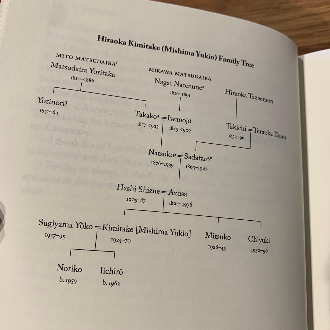 【洋書】Persona:A Biography of Yukio Mishima