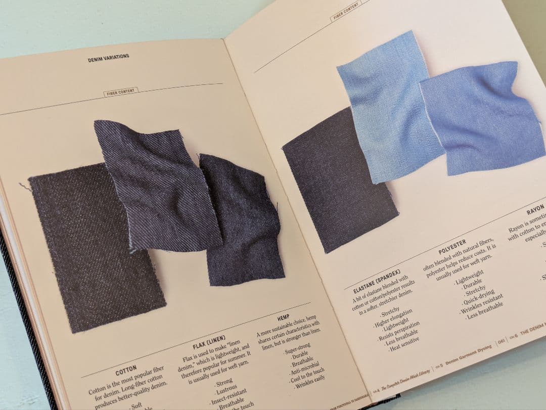 【新品】The Denim Manual / デニム マニュアル