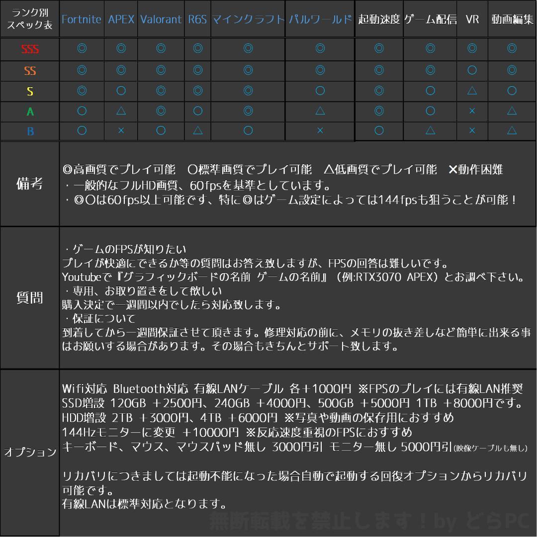 【ゲーミングフルセット販売】Ryzen 7 RTX3070 16GB NVMe☆