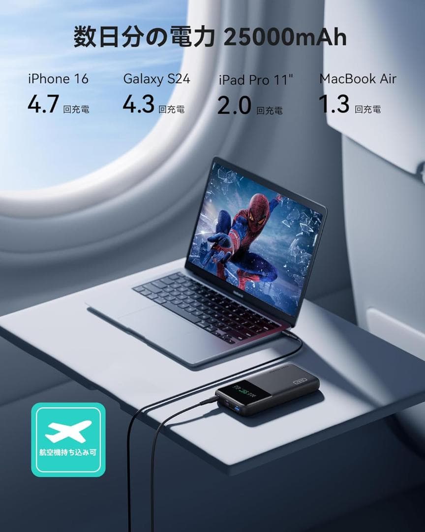 INIU　Power Bank　25000mAh　激速 140W　PSE認証済