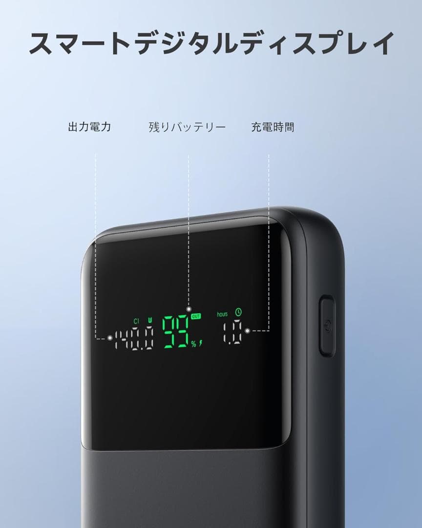 INIU　Power Bank　25000mAh　激速 140W　PSE認証済