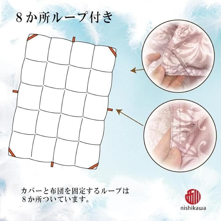 お誕生日【新品】　西川　羽毛布団　シングル　ダウン85%　軽量　ブルー