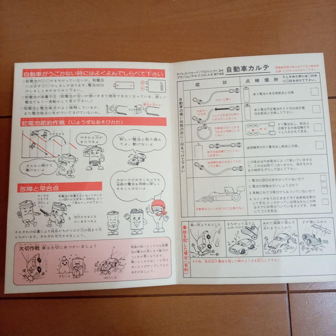 なんと稼働品!!　懐かしのelfタイレルP34フォード6輪 ニッコーラジコン