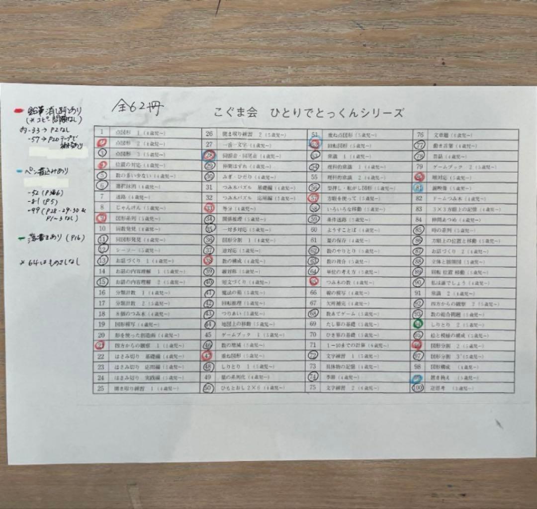 こぐま会ひとりでとっくん 62冊＋紐通し