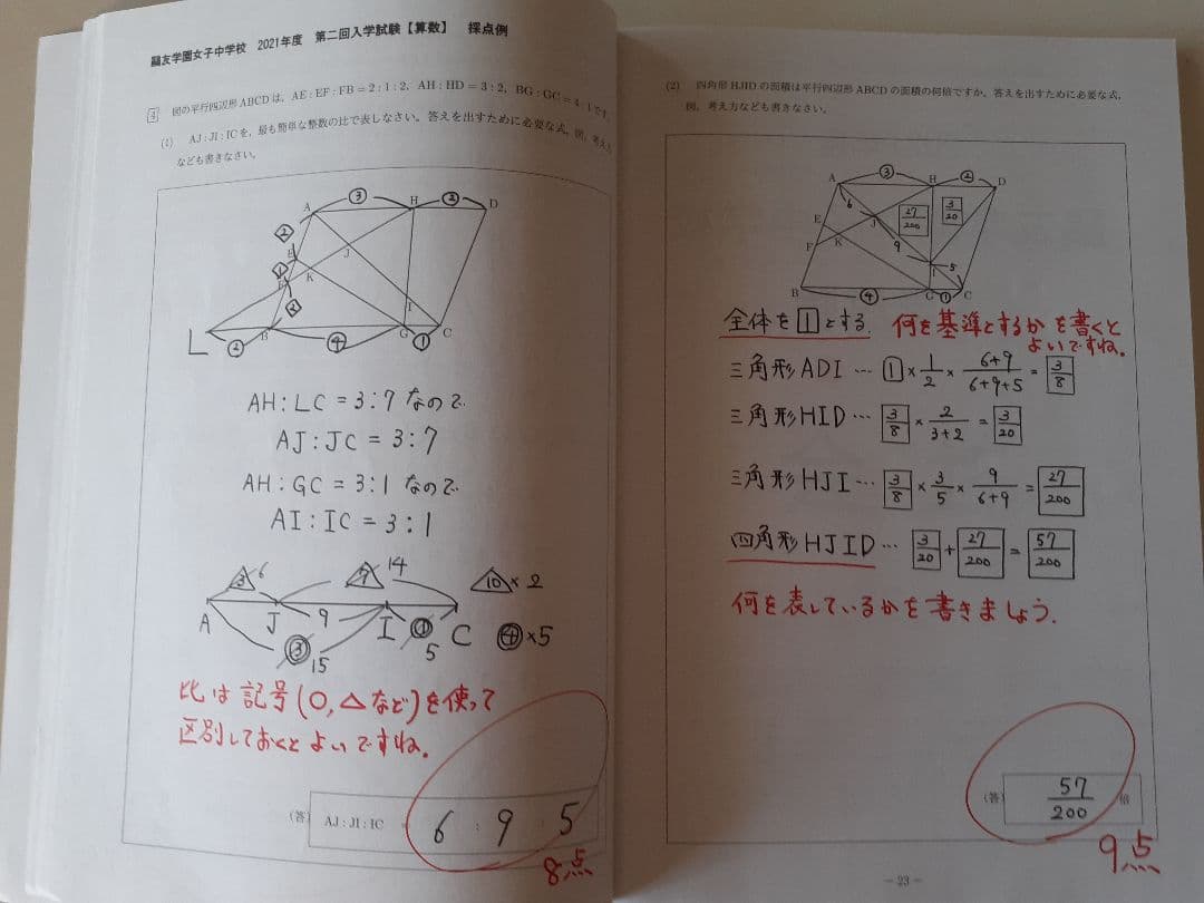 〖鷗友対策必需品〗鷗友学園女子中学校入試対策資料集セット 2019-2025年度