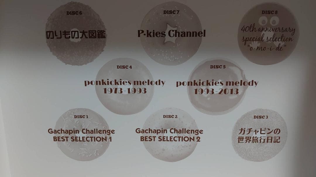 【希少】beポンキッキーズ 40thアニバーサリーBOX