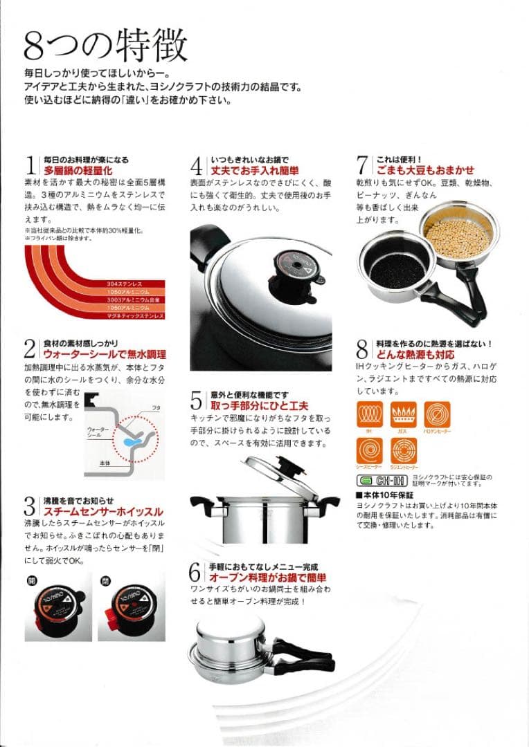 【新品未使用】ヨシノクラフトEW-24両手鍋