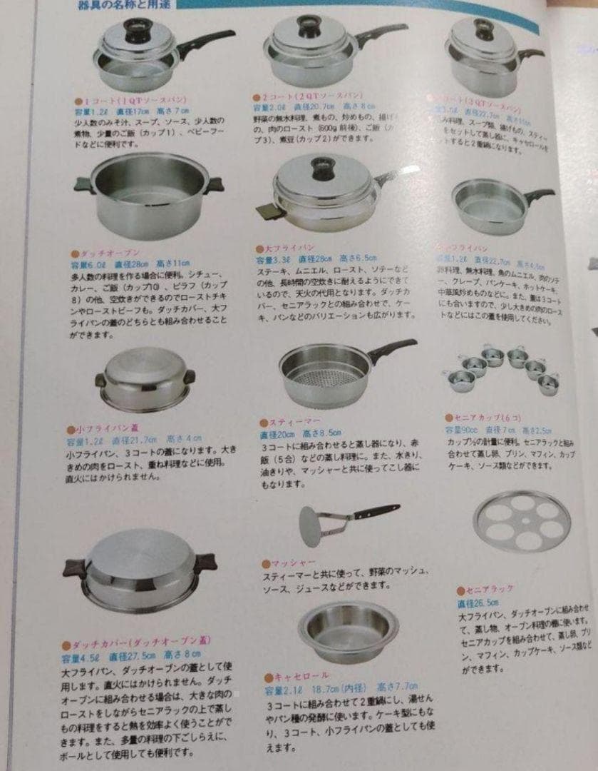 美品　ガス仕様 INKOR インコア 鍋 フルセット@