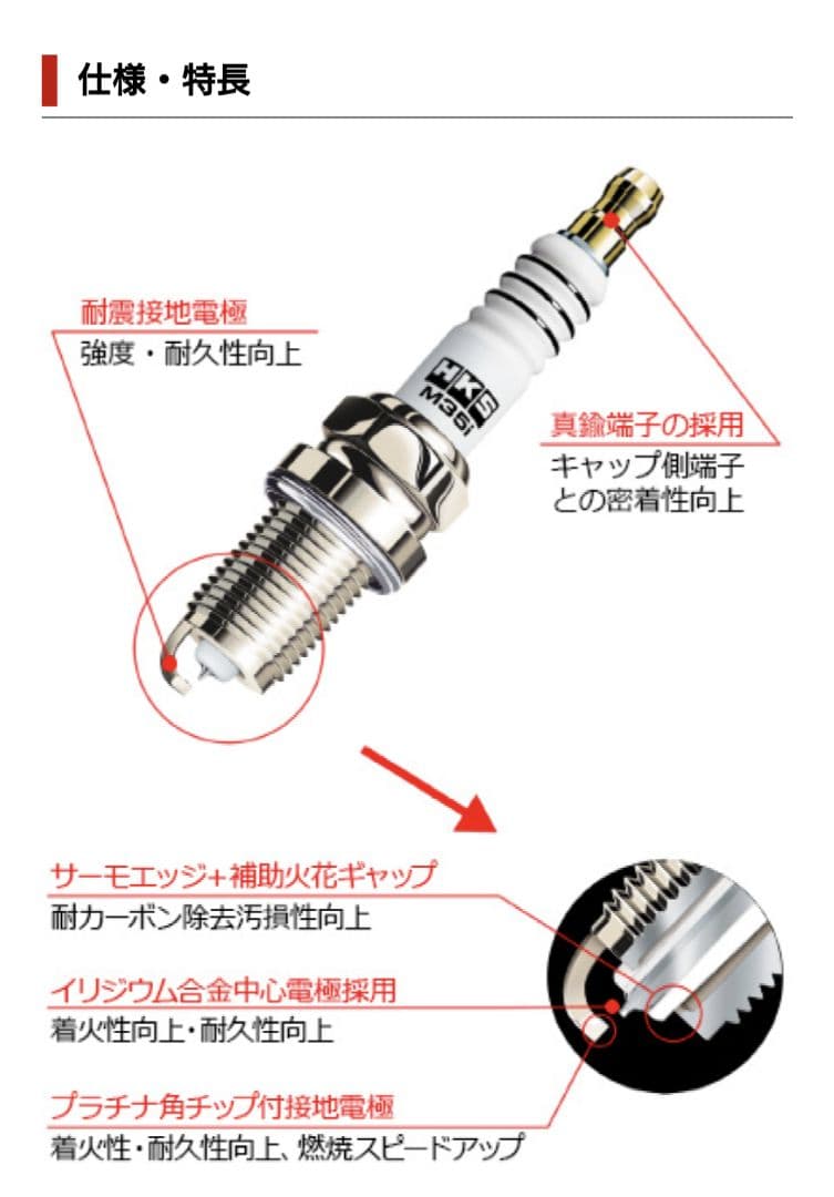 パーツ HKS SUPER FIRE RACING M45HL