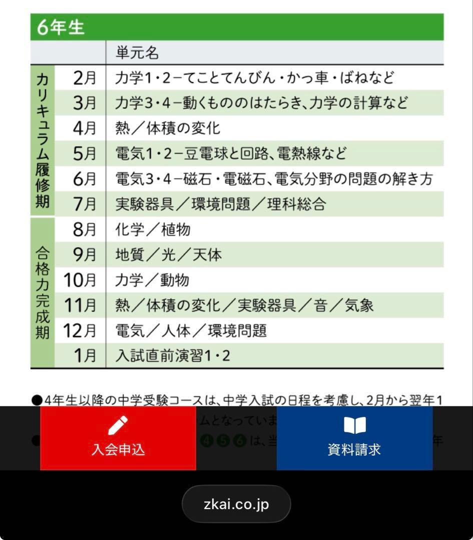 解答解説付き　エブリスタディ　アドバンスト　小6 算数　理科　社会