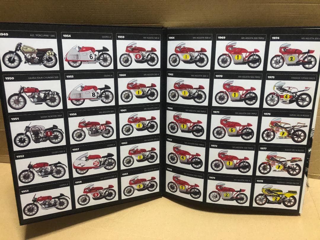 洋書 GRAND PRIX MOTORCYCLE