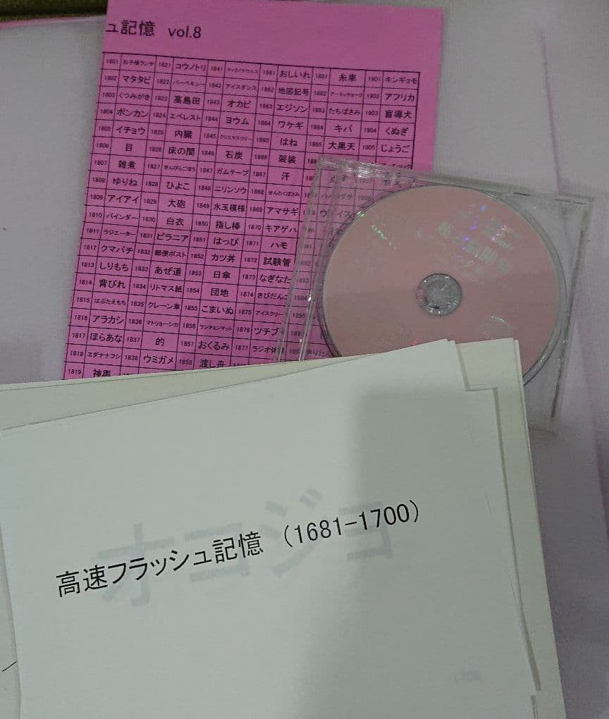 七田高速フラッシュカード&ＣＤ