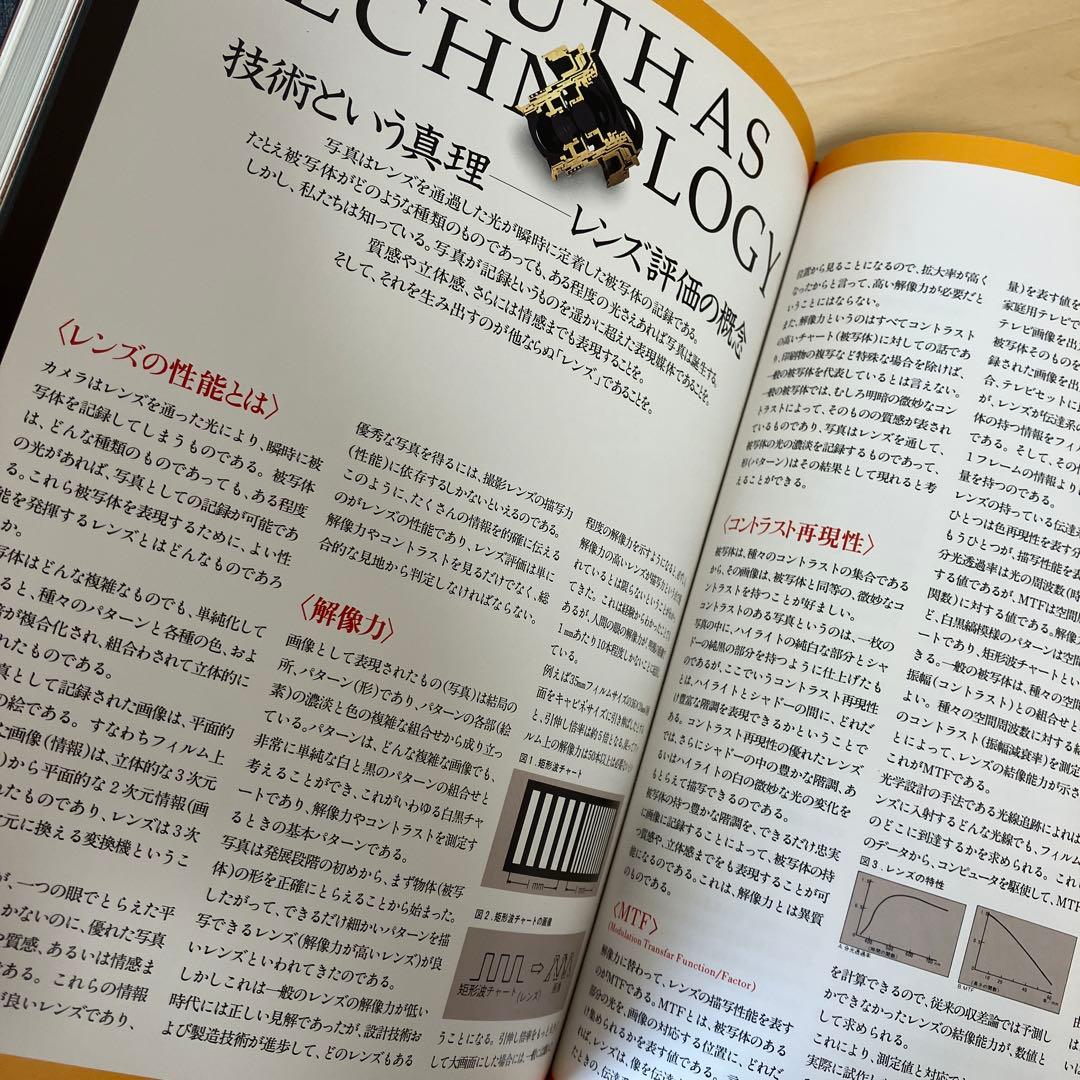 ONLY ZEISS Ⅱ Carl Zeiss T Lens　オンリーツアイス2