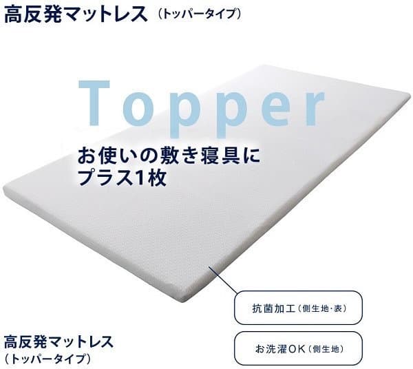 西川　NEO・STAGE 高反発マットレス　トッパータイプ　 ダブル